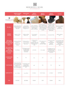 Hermosa Hair Extension Bar hair guide